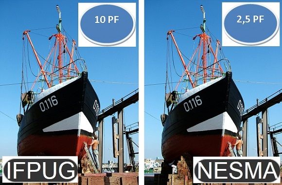 Puntos Función IFPUG NESMA (mantenimiento)